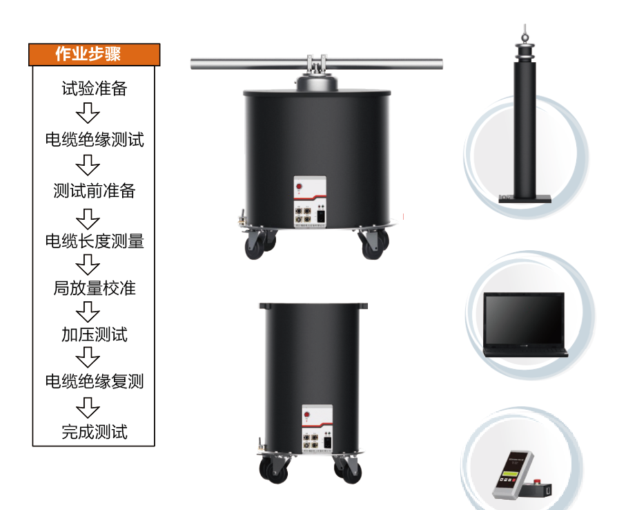 dd1abe48d9b0e1da0bc57f955b22f515 dd1abe48d9b0e1da0bc57f955b22f515