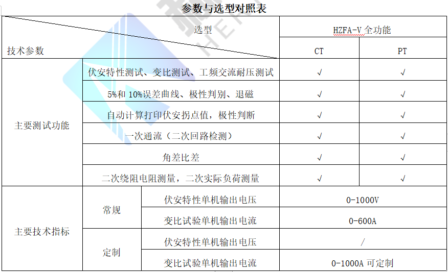 bedafc8113485cc1fbea95431962ced6 太阳成(tyc122cc-VIP认证集团)-Official Platform