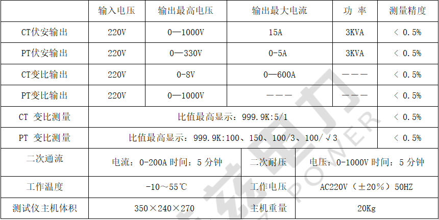 e70fe1ce867f73e398d2815ef68de4fe 太阳成(tyc122cc-VIP认证集团)-Official Platform