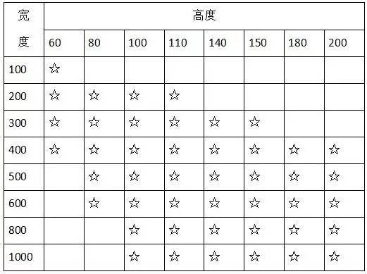 1aebdf532b85a52dfeb19b484f5d6239 太阳成(tyc122cc-VIP认证集团)-Official Platform