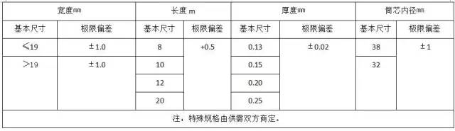 8c8d90c532d21f990717f521d1346d35 太阳成(tyc122cc-VIP认证集团)-Official Platform
