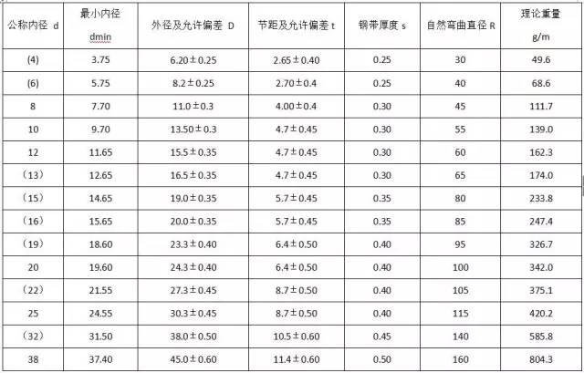915fa3781c4eab485b3f983c86698a4f 太阳成(tyc122cc-VIP认证集团)-Official Platform
