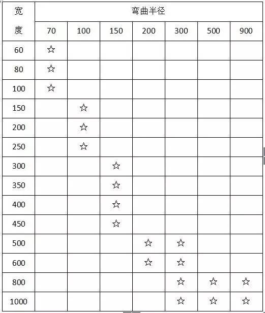 9241860fee8600feba7c1b1d7e5adc9a 太阳成(tyc122cc-VIP认证集团)-Official Platform
