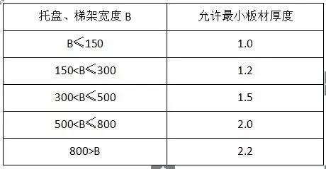 b68daf82847052b387c77f0ae548b7f0 太阳成(tyc122cc-VIP认证集团)-Official Platform