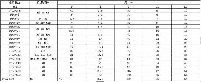 c77d6f5575418f9798a425b81a56f21a 太阳成(tyc122cc-VIP认证集团)-Official Platform