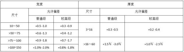 d75e9625d0c78262df07b76adb9b11be 太阳成(tyc122cc-VIP认证集团)-Official Platform