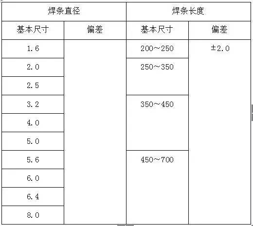 e19c9fa3289feed96ecd5833a1fce654 太阳成(tyc122cc-VIP认证集团)-Official Platform