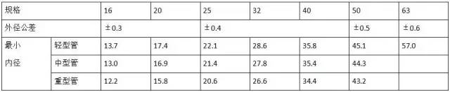 e67ac9446a43306e81eb0bf524c5c3f3 太阳成(tyc122cc-VIP认证集团)-Official Platform