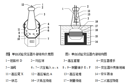 太阳成(tyc122cc-VIP认证集团)-Official Platform