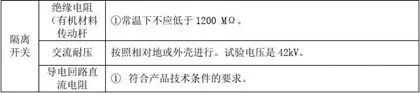 a8307a7a385bfdf04a753864938c93c0 太阳成(tyc122cc-VIP认证集团)-Official Platform