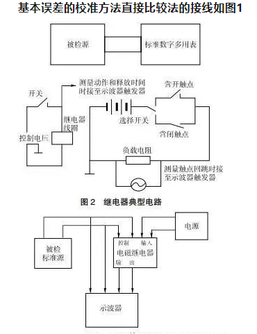 6161324055a89b05f887b514392df257 太阳成(tyc122cc-VIP认证集团)-Official Platform