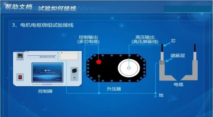 太阳成(tyc122cc-VIP认证集团)-Official Platform