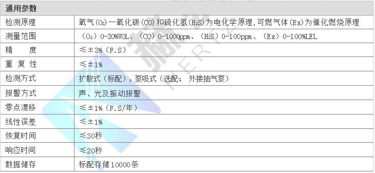 太阳成(tyc122cc-VIP认证集团)-Official Platform