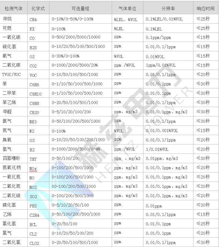 太阳成(tyc122cc-VIP认证集团)-Official Platform