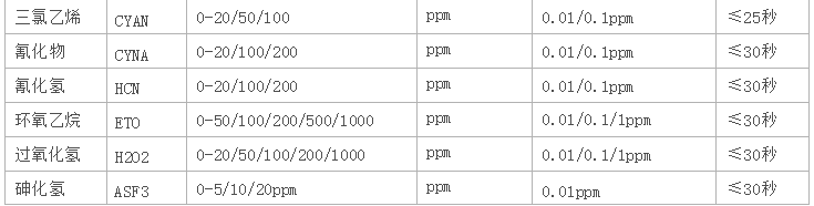 太阳成(tyc122cc-VIP认证集团)-Official Platform