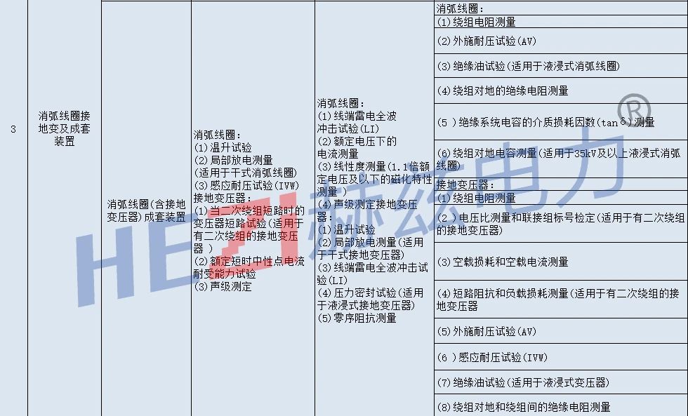 930822c635378bcd367846de3cdc9fba 太阳成(tyc122cc-VIP认证集团)-Official Platform
