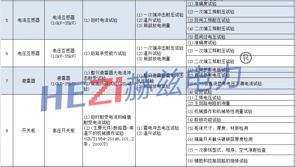 ba67f9efc5c81bffd02a9352b0fb3858 太阳成(tyc122cc-VIP认证集团)-Official Platform