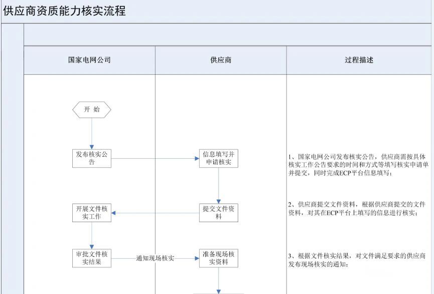 bd1c154b0acc8f0e7758964eee0018a7 太阳成(tyc122cc-VIP认证集团)-Official Platform