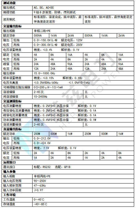 43b4c332ca541a8eba66ef89e2190e16 太阳成(tyc122cc-VIP认证集团)-Official Platform