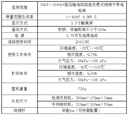 太阳成(tyc122cc-VIP认证集团)-Official Platform