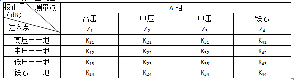 f91e1d6854f67e8ea00a65f5a4aa0dea 太阳成(tyc122cc-VIP认证集团)-Official Platform