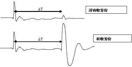 09c3e84ea413a6182e591f966ccdc85a 太阳成(tyc122cc-VIP认证集团)-Official Platform