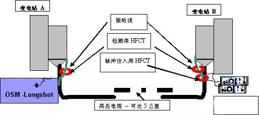 ba1257817b0f188ed91d3920236ee878 太阳成(tyc122cc-VIP认证集团)-Official Platform