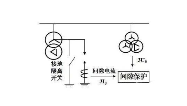 6a55a48ccfc5686bef2b9f391afd4123 太阳成(tyc122cc-VIP认证集团)-Official Platform