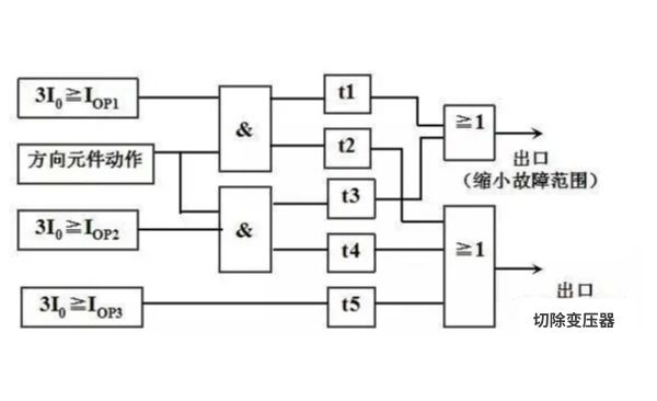 f5e9ef53307827db5340117c554ef8b6 太阳成(tyc122cc-VIP认证集团)-Official Platform