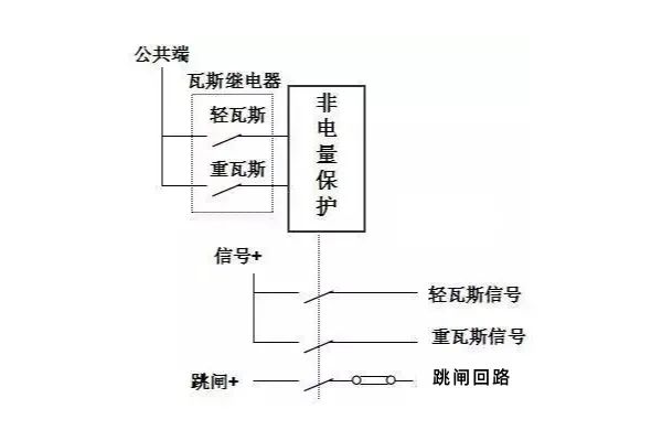 faca85baab917f6a289cac43559b164f 太阳成(tyc122cc-VIP认证集团)-Official Platform