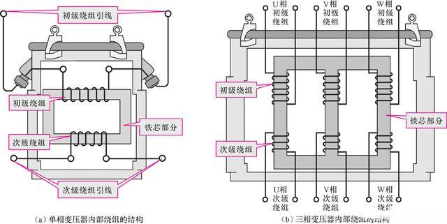 a2392a73fa87daab8fd3c7094b849ec1 太阳成(tyc122cc-VIP认证集团)-Official Platform