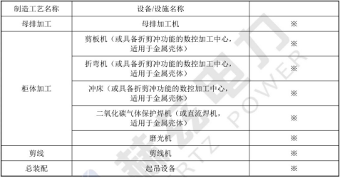 e5c137aa6919180bfceab7868b74b2e4 太阳成(tyc122cc-VIP认证集团)-Official Platform