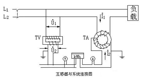 c3e5546fa591ba27fc82e5e8c76f7bca 太阳成(tyc122cc-VIP认证集团)-Official Platform