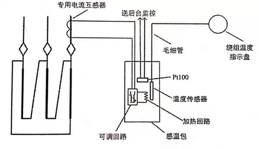 ff33ea8157a32ea688bd95c788749839 太阳成(tyc122cc-VIP认证集团)-Official Platform