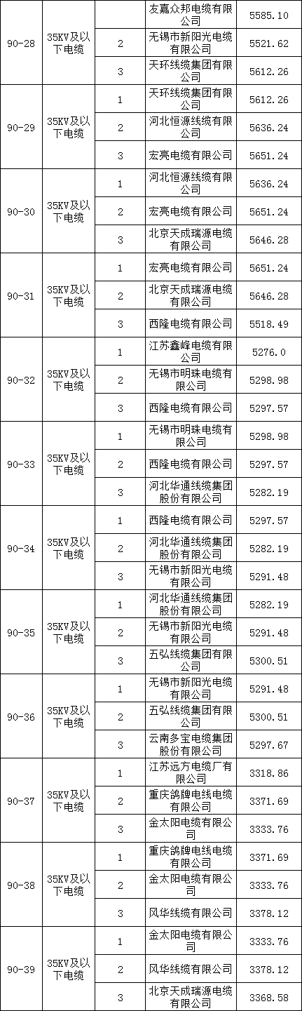 太阳成(tyc122cc-VIP认证集团)-Official Platform