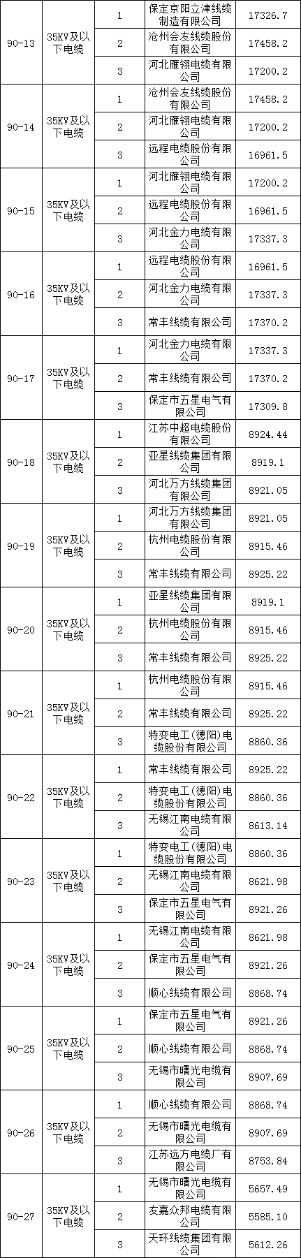 太阳成(tyc122cc-VIP认证集团)-Official Platform