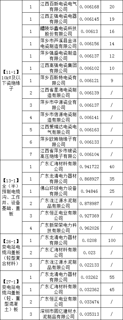 太阳成(tyc122cc-VIP认证集团)-Official Platform