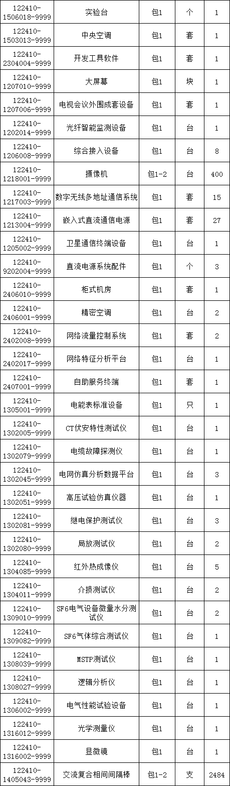 太阳成(tyc122cc-VIP认证集团)-Official Platform