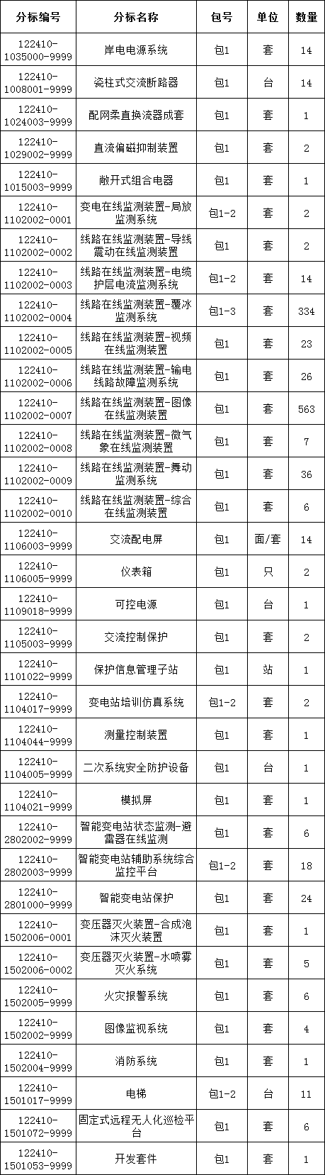 太阳成(tyc122cc-VIP认证集团)-Official Platform