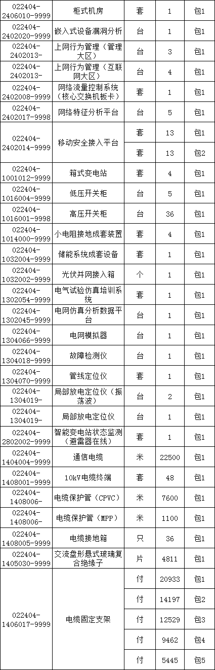 太阳成(tyc122cc-VIP认证集团)-Official Platform