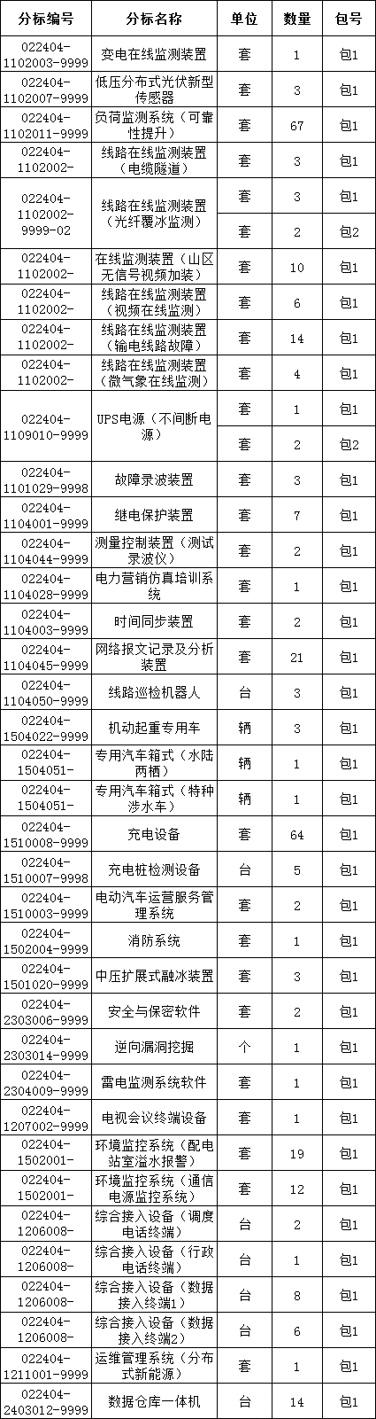 太阳成(tyc122cc-VIP认证集团)-Official Platform