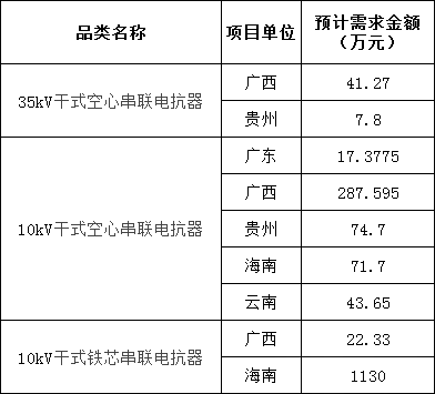 太阳成(tyc122cc-VIP认证集团)-Official Platform