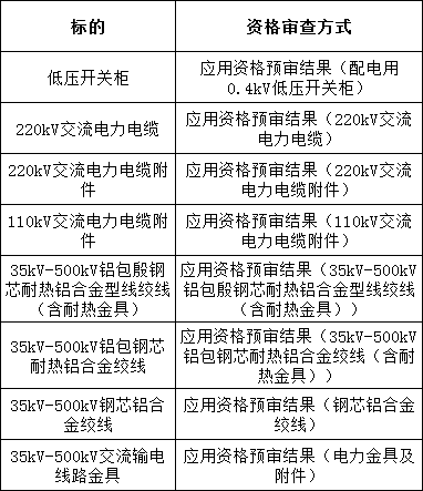 太阳成(tyc122cc-VIP认证集团)-Official Platform