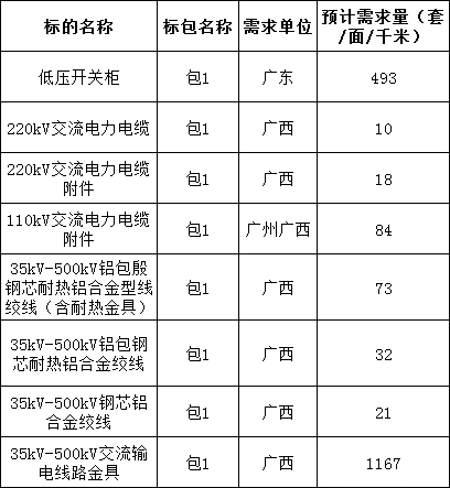 太阳成(tyc122cc-VIP认证集团)-Official Platform