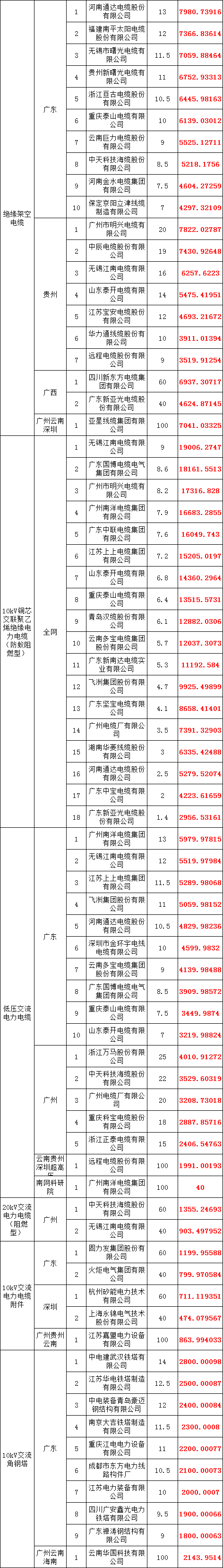 太阳成(tyc122cc-VIP认证集团)-Official Platform
