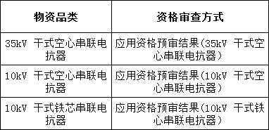 太阳成(tyc122cc-VIP认证集团)-Official Platform