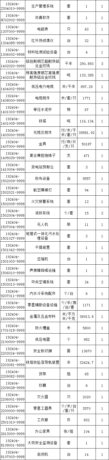 太阳成(tyc122cc-VIP认证集团)-Official Platform