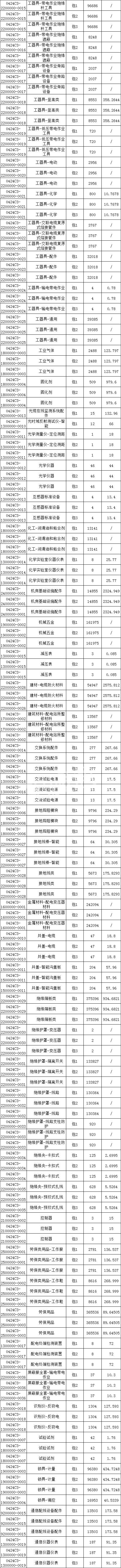 太阳成(tyc122cc-VIP认证集团)-Official Platform