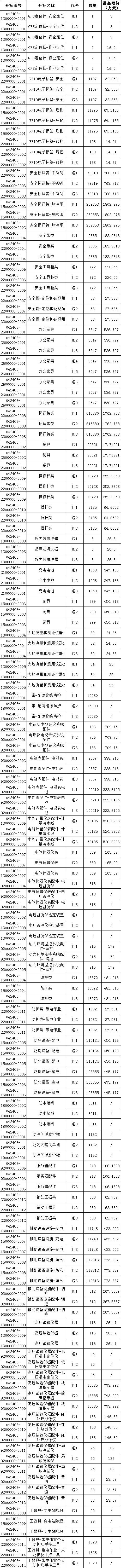 太阳成(tyc122cc-VIP认证集团)-Official Platform