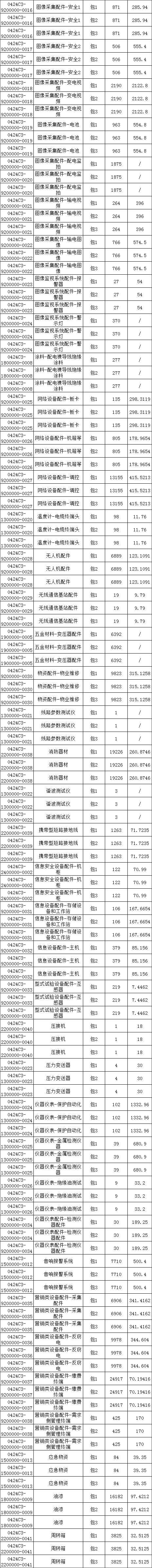 太阳成(tyc122cc-VIP认证集团)-Official Platform